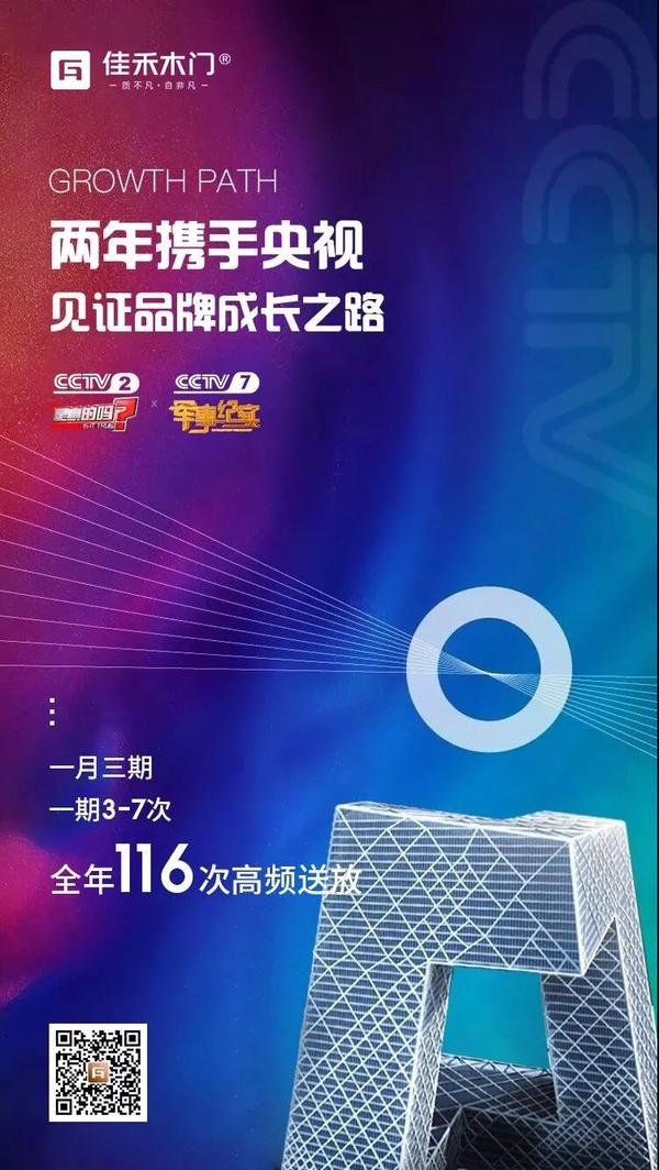 开启品牌向上之路,重庆佳禾木门携手央视续写品牌传奇
